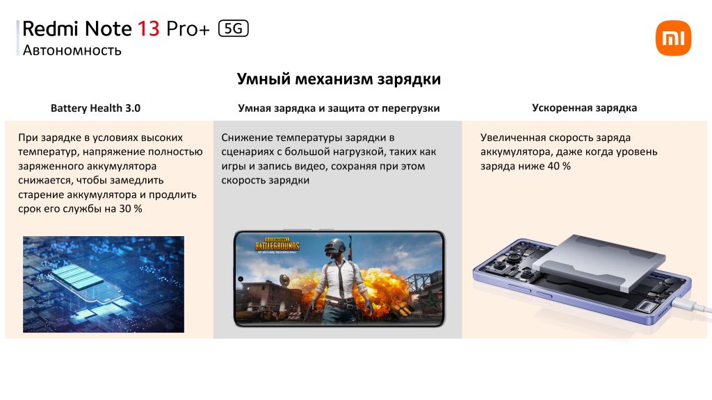 Умный механизм зарядки