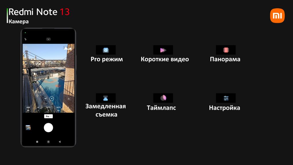 Режимы камеры