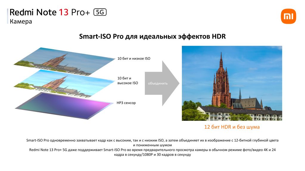 Режим HDR