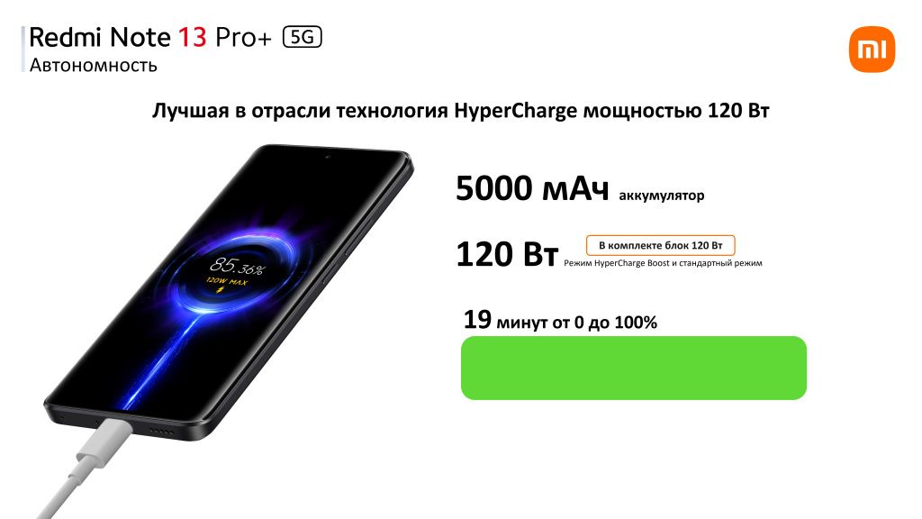 Быстрая зарядка