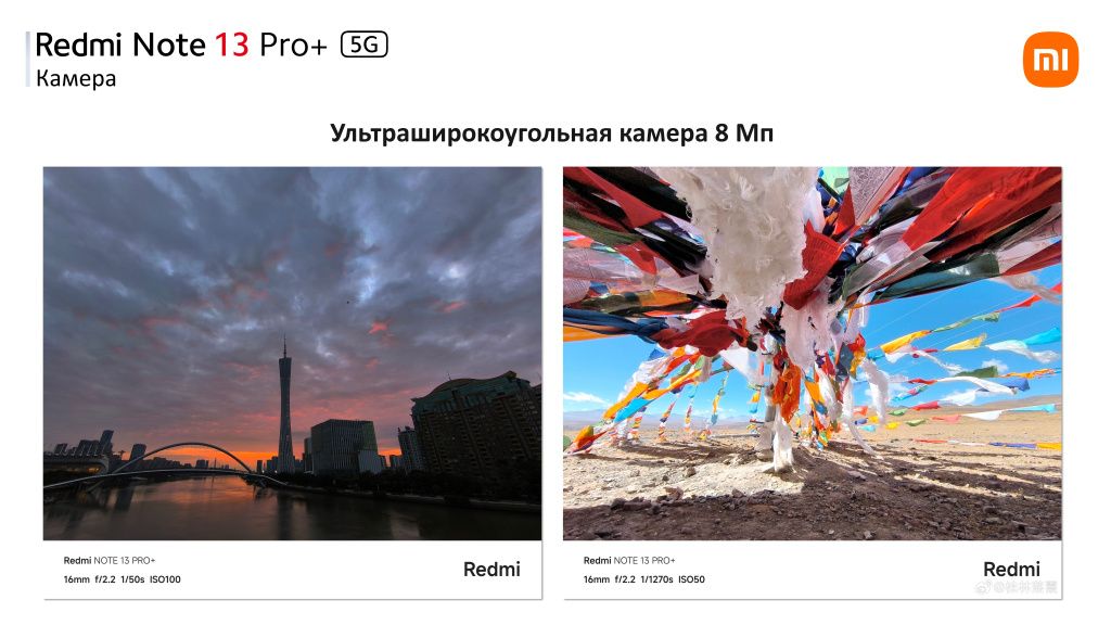 Ультраширокоугольная камера 8Мп