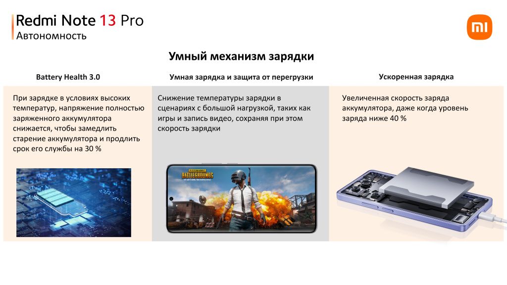 Умный механизм зарядки