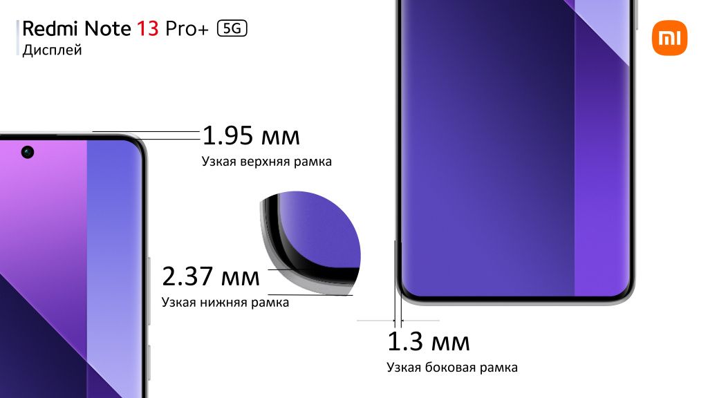 Дисплей с узкой рамкой