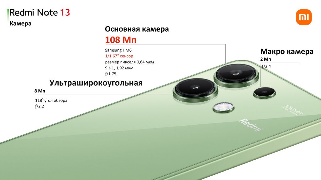 Ультраширокоугольная камера