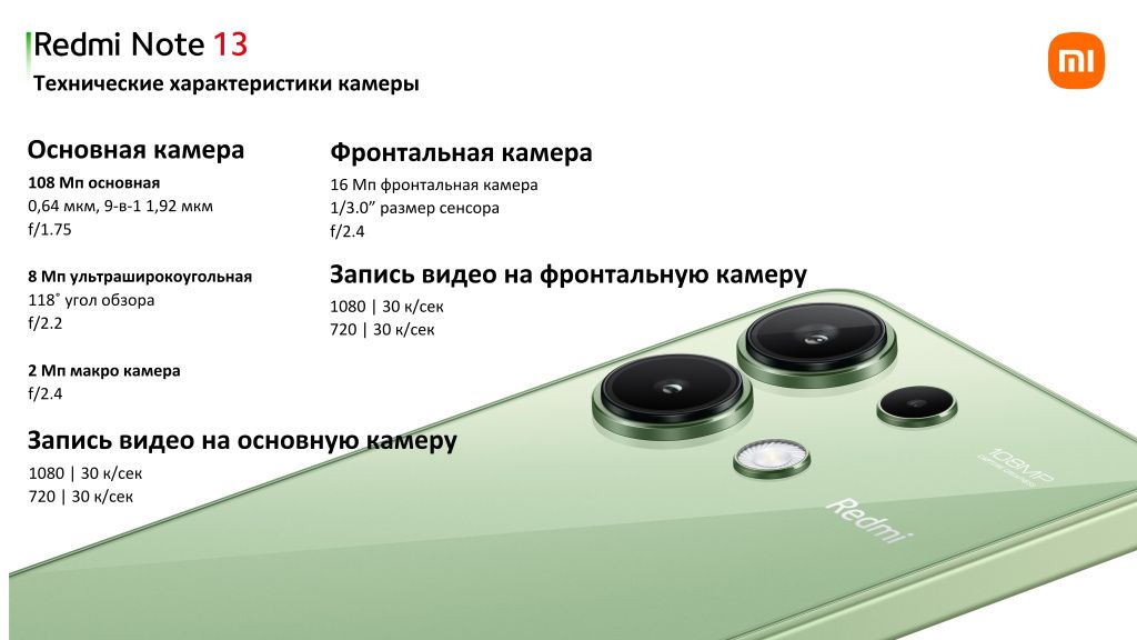 Характеристики камер