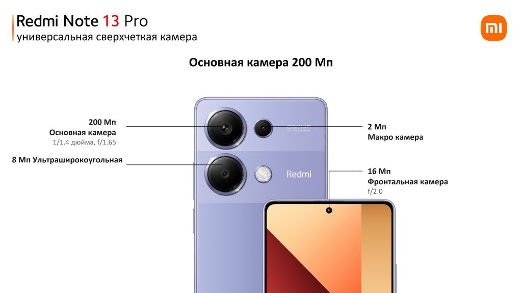 3 основные камеры