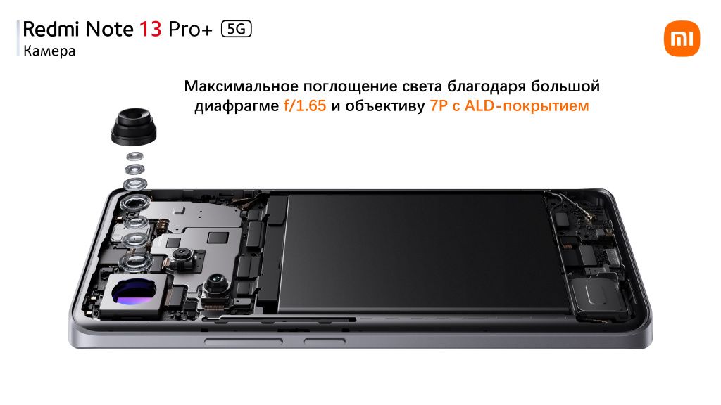 Максимальное поглощение света