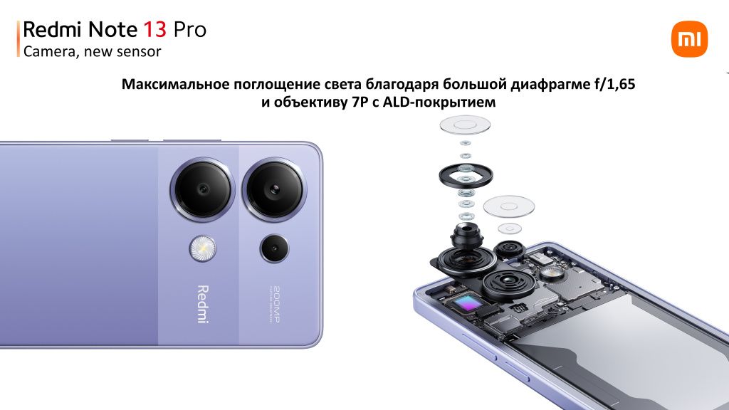 Большая диафрагма